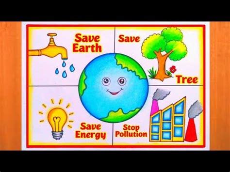 Save Environment Poster Drawing World Environment Day Posters Save