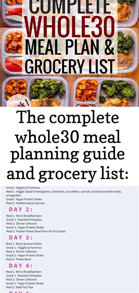 The Complete Whole30 Meal Planning Guide And Grocery List Week 1 4