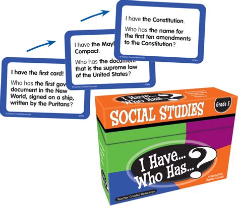 I Have Who Has Social Studies Game Grade 5 Tcr7866 Products