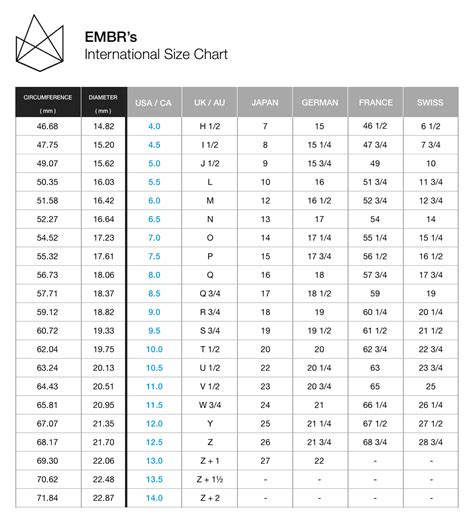 Mens Ring Size Guide