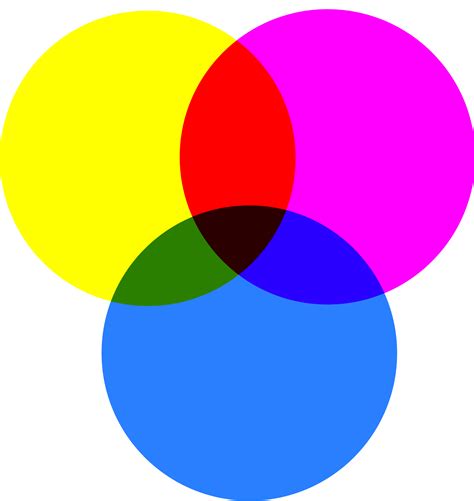 Yellow Magenta And Cyan Are The Primary Colors Magtreada