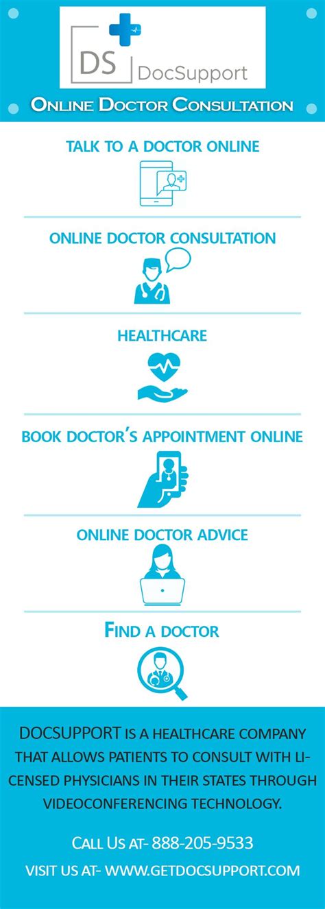 Myclinic.ie offers ireland's leading online doctor service. Talk to a Doctor Online to Get Medical Advice Online ...
