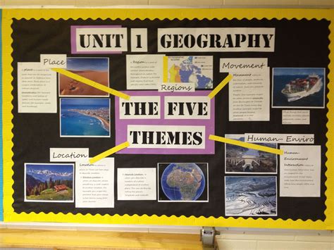 Best 25 Geography Classroom Ideas On Pinterest Human Geography