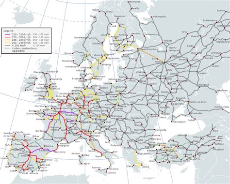 The Current State Of European High Speed Rail Europe
