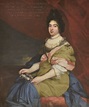 Anne-Madeleine de Conty d’Argencourt