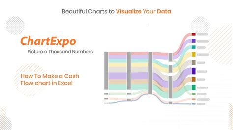 How To Create A Cash Flow Chart In Excel Sankey Diagram In Excel