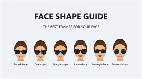 The Science Behind Choosing The Perfect Glasses Frames Local Biz Blog