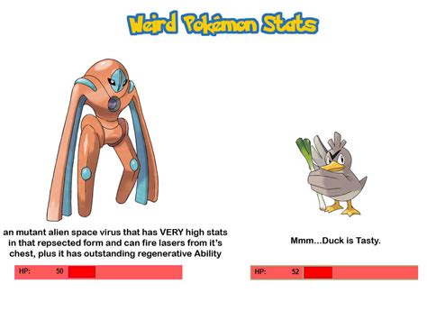 Pokemon With Weird Stats Deoxys By Rotommowtom On Deviantart