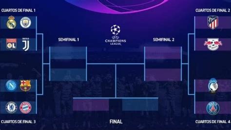 The table is generated in real time based on the results and not have to worry about it, that data will be outdated. ESPN EN VIVO Champions League 2020 octavos de final ...