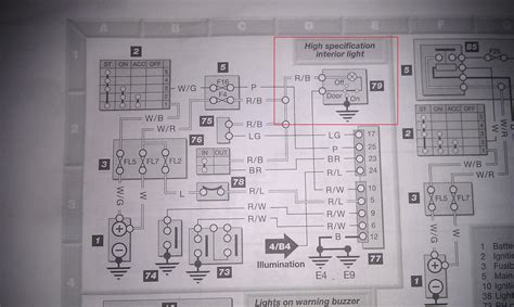 Diagram Nissan Micra K11 Fuse Box Diagram Full Version Hd Quality Box