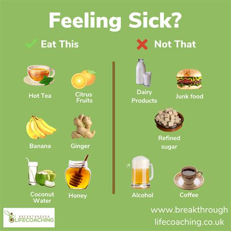 Feeling Sick Here Is Some Tips On What To Eat And What Not To Eat If