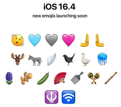 The New Emoji You Can Use On Iphone News21usa