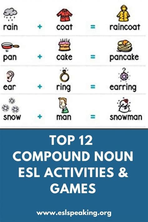 Compound noun is the combination of two or more existing nouns or other parts of speech used together to express a single meaning. Compound Nouns Worksheet For Grade 4 - Free Worksheet