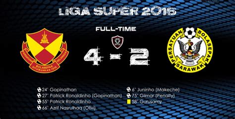 A página de resultados da super liga 2016 em flashscore.pt oferece resultados, classificações e detalhes dos jogos da super liga 2016. Technical review: vs Selangor (Liga Super 2016 ...