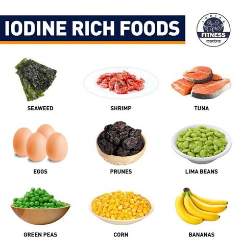 Iodine Rich Foods In Iodine Rich Foods Healthy Groceries