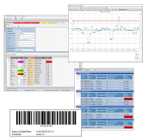 LabSoft LIMS' Software Features for Lab Management industry