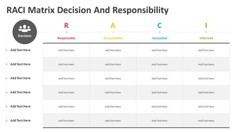 Raci Matrix Decision And Responsibility Powerpoint Template