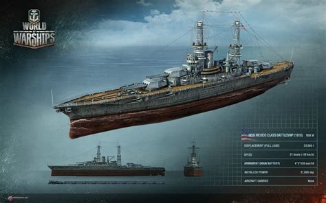 World Of Warships Twórcy Opowiadają O Klasach Okrętów I Walce Na Wodzie