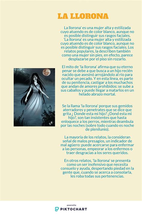 La Leyenda De La Llorona Artofit