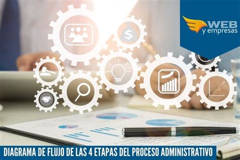 Diagrama De Flujo De Las 4 Etapas Del Proceso Administrativo Web Y