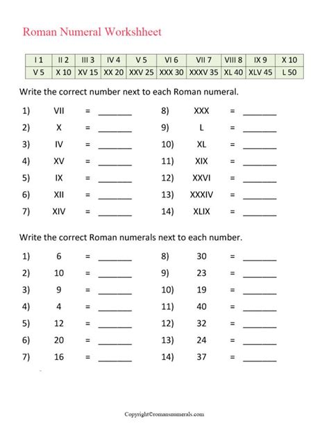 Roman Numerals Practice Test For Kids Roman Numerals Pro