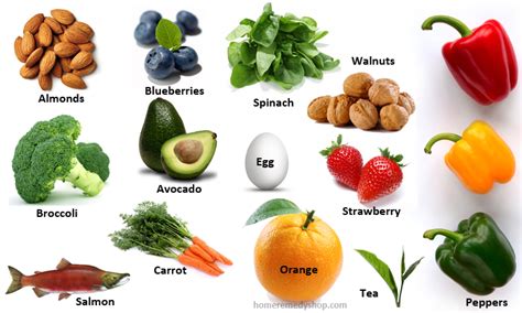 A good supply of fat is essential for hormonal health, aids the absorption of minerals of vitamins and can slow the speed with which your stomach empties. Top 10 Superfoods for weight loss