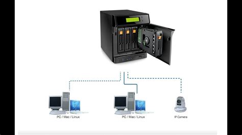 In other words, a nas server allows you to share media files between several computers and portable. Build your own Network Attached Storage (NAS) using ...