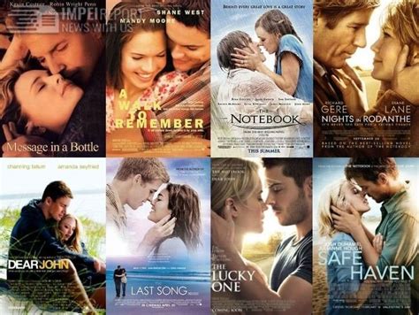 Mejores Peliculas Romanticas De La Historia Seo Positivo