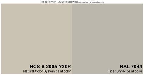Natural Color System NCS S 2005 Y20R Vs Tiger Drylac RAL 7044 089