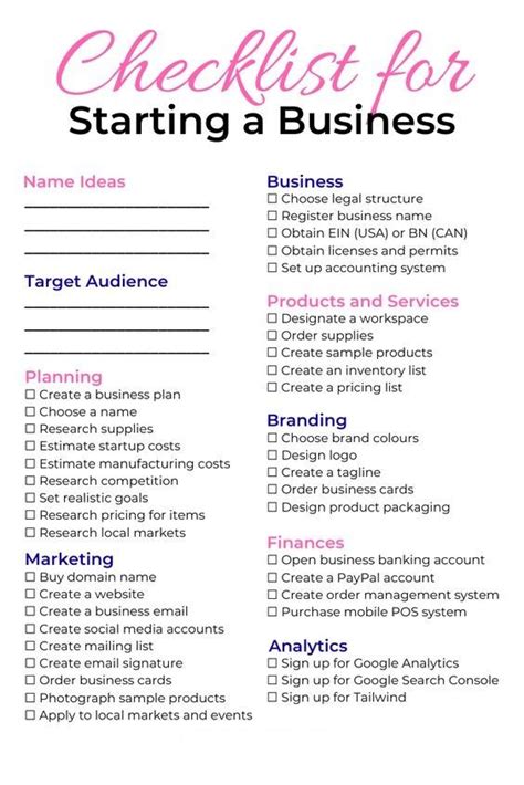 Checklist For Starting A Business Small Business Success Business Checklist Small Business Plan