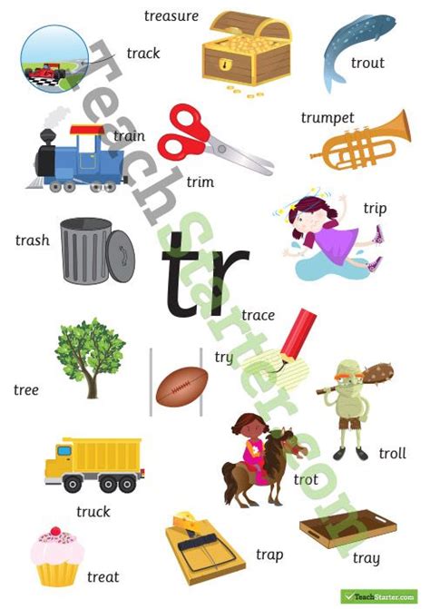 Tr Blend Poster Teaching Resource English Vocabulary Words Teaching