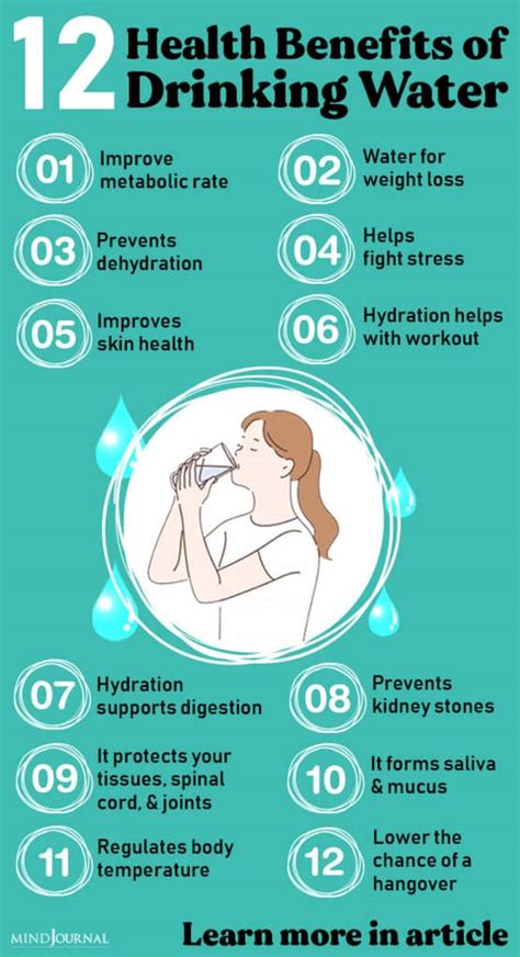 12 Health Benefits Of Drinking Water The Minds Journal