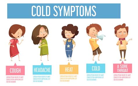 Cold Symptoms Kids Flat Infographic Poster 481718 Vector Art At Vecteezy