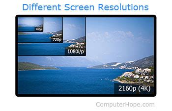 Monitor resolution describes the visual dimensions of any given display. What is a Resolution?