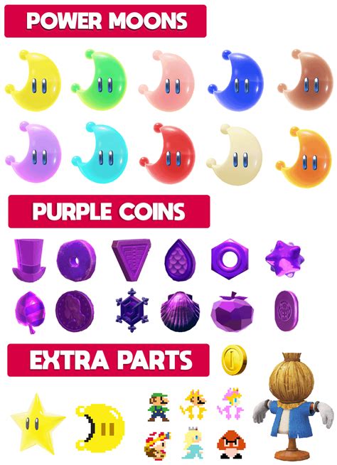 Compilation Of Super Mario Odyssey Assets Updated Rmoonsirl