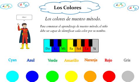 Los Colores Arcoirisdelamusica