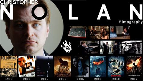 Cruella de vil made her first appearance in which film? Our Legend!!! of Cinema!!!! - Christopher Nolan Photo ...