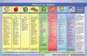 Diet Chart For Diabetic Patients Pdf Download