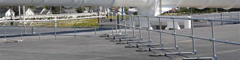 Osha Roof Hatch Railing Requirements Railings Design Resources