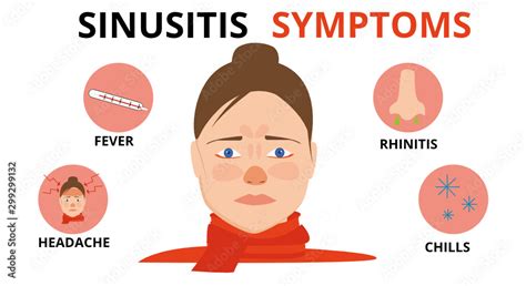 Vector Sinusitis Symptoms Icons Nasal Diseases Sinusitis Sinus