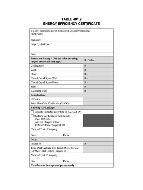 Nc Energy Certificate Fill Out And Sign Online Dochub