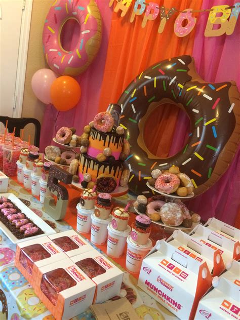 Donut Themed Birthday Party