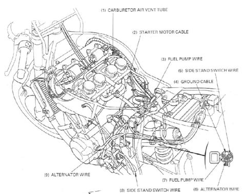 ️1994 Honda Cbr900rr Wiring Diagram Free Download