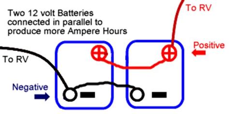 Two 12 Volt Batteries In Series Diagram