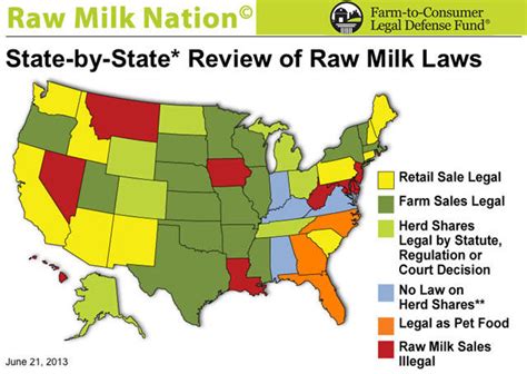 The Raw Milk Debate From Farm To Table Or Not Wvtf