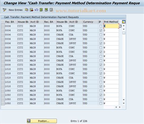 ffzk sap tcode c fi maintainence table t018z transaction code