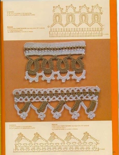 8 puntillas tejidas al crochet con diagrama y patrón