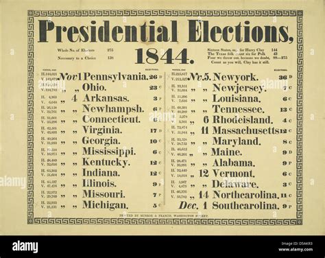 Presidential Elections 1844 Stock Photo Alamy