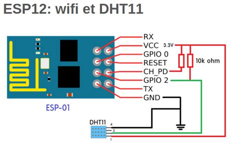 Temperature And Humidity Wifi Module Wireless Esp8266 Dht11 Esp 01 Esp 01s