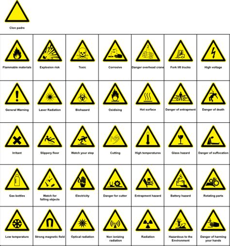 Learn vocabulary, terms and more with flashcards, games and other study tools. Sign Hazard Warning clip art vector comes with 1 files, in ...